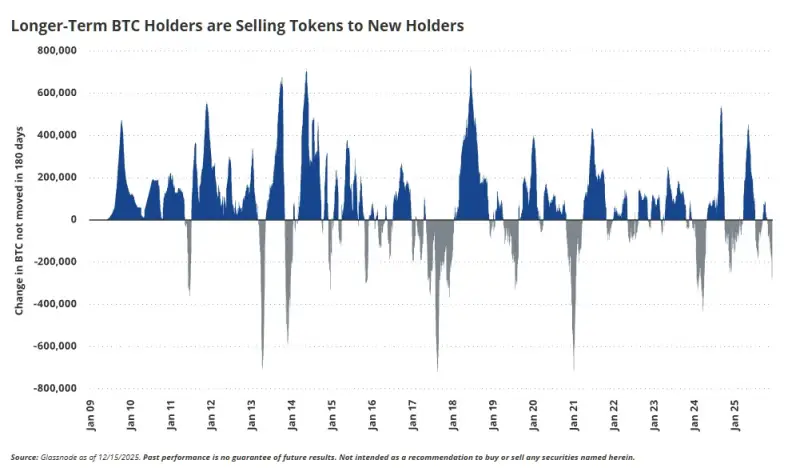 Prosinec v těžbě kryptoměn v kostce: To nejdůležitější, co vám nesmí uniknout