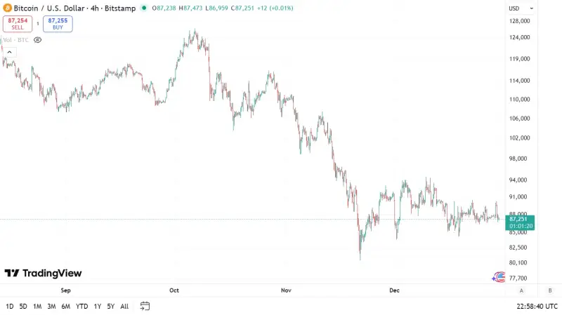 Prosinec v těžbě kryptoměn v kostce: To nejdůležitější, co vám nesmí uniknout