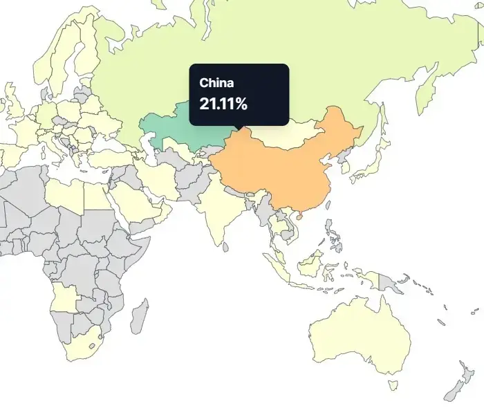 Kde se těží bitcoin? (2025)