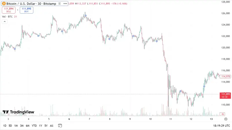 Souhrn říjnových novinek ze světa těžby kryptoměn