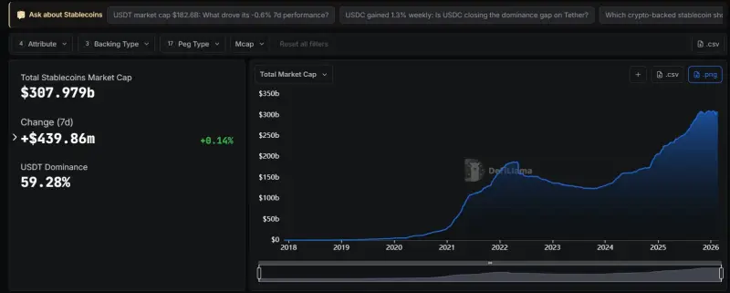 Únorové novinky z těžby kryptoměn: to podstatné na jednom místě