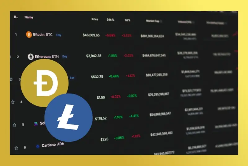 Vyplatí se těžba Litecoinu (LTC) a Dogecoinu (DOGE) v roce 2026?